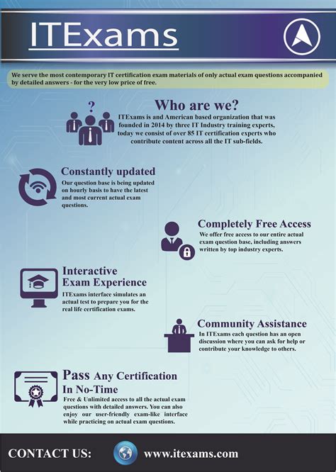 It exams. ITExams.  Download VCE or PDF Files For IT Certification Exams ...