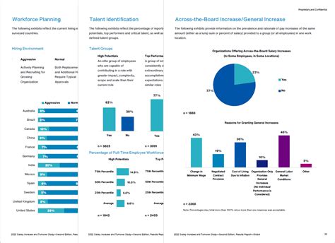 It is now verified: Representatives of Congress won't get a salary increase in 2022.
