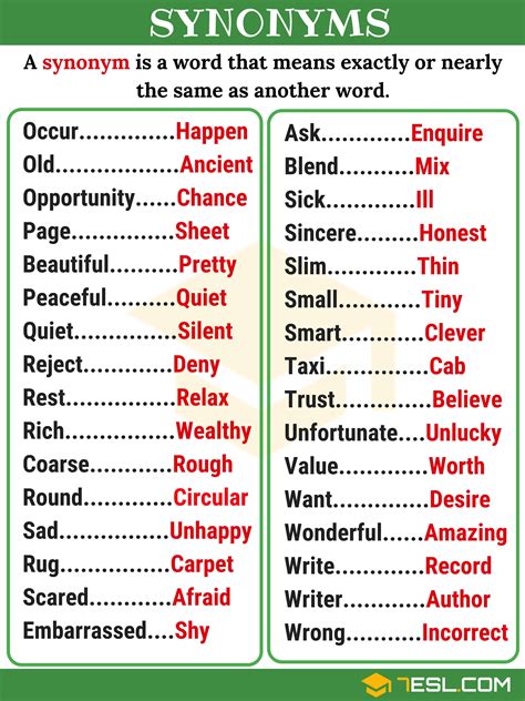 It is synonym. Find 140 different ways to say WILL, along with antonyms, related words, and example sentences at Thesaurus.com. 