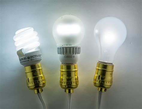 News about Electric Light Bulbs, including commentary and archival articles published in The New York Times.. 