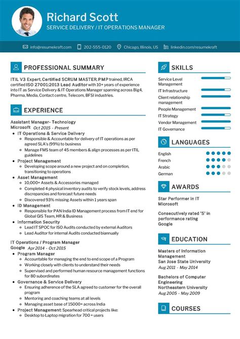 It resume. Director of Information Technology Resume Summary Example #1. Director of Information Technology with 15 years of experience leading IT teams at large organizations. Results include: • Implemented a new enterprise resource planning system, resulting in a 25% increase in operational efficiency. 