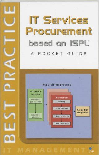 It services procurement based on ispl a pocket guide. - Dish network remote control user manual.