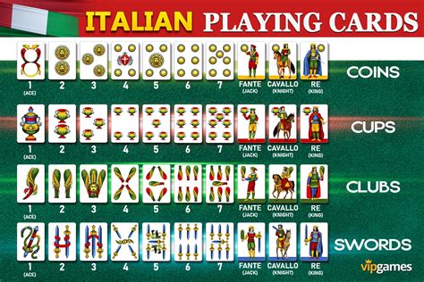 Italian card game. Things To Know About Italian card game. 