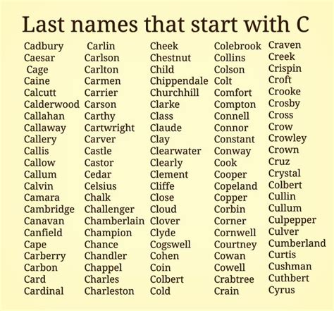 Italian last names starting with c. Things To Know About Italian last names starting with c. 