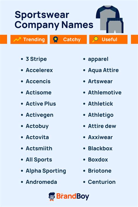 Sportswear - there are 57 entries in our Crossword Clue database. See also answers to questions: etc. For a new search: Enter a keyword, choose the length of the word or name you are looking for, enter any letters you already know, or select the first letter of the word - a second and the answer is in front of you!. 