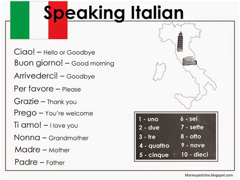 Italian to english speak. Full Playlist: https://www.youtube.com/playlist?list=PLLALQuK1NDriWVCn_cjyQ6-XaYOkyBOg7--Like these Italian Lessons !!! Check out the official app http://app... 