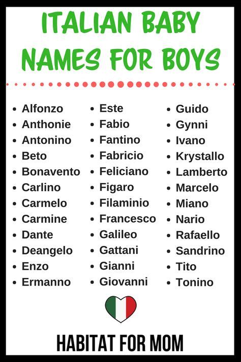 Italienische namen jungs