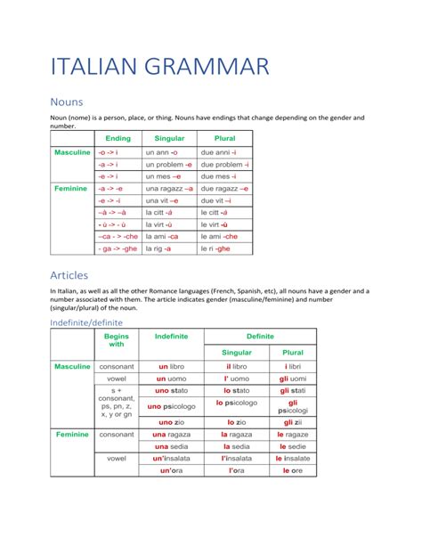Italienska grammatik