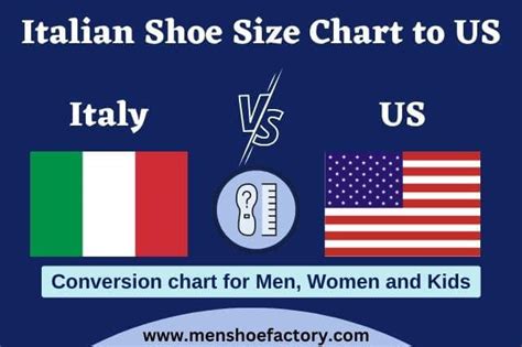 Italy Size to US - How To Discuss