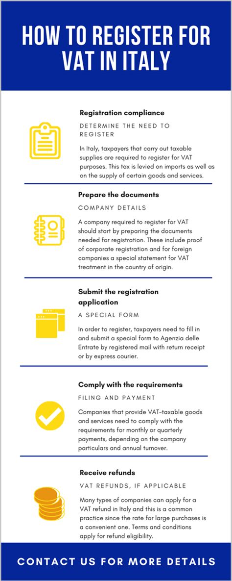 Italy vat registration certificate.  VAT registration in Italy, VAT return...