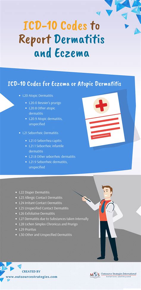 Itchy icd 10. Things To Know About Itchy icd 10. 