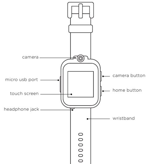 Itech jr smartwatch instructions.  User Manuals Quick Start Guides Article...