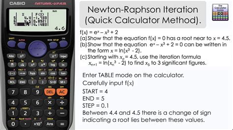 Iteration method using Ans key. (Newton-Raphson, Casio