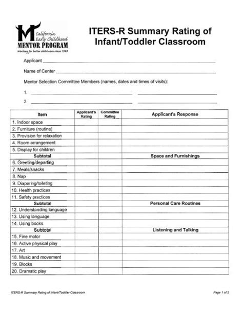 Iters Printable Form For Classroom Use Printable Forms Free Online