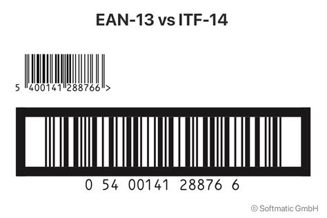 Itf-14 barcode generator. Things To Know About Itf-14 barcode generator. 