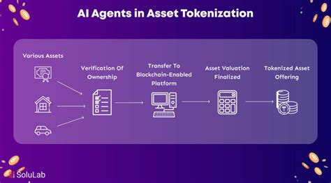 allows agents implementation