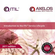 Itil Service Catalog Definition Axelos