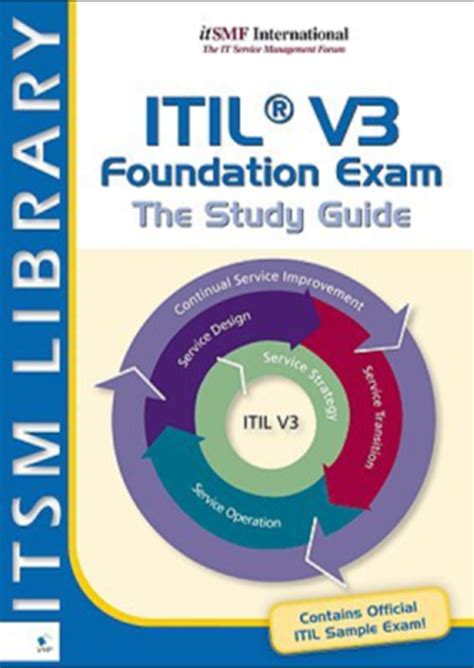 Itil V3 Foundation Exam Study Guide