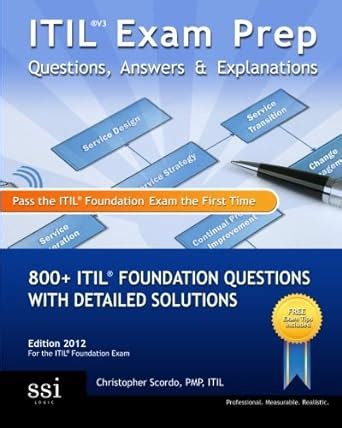 Itil V3 Foundation Questions And Answers Free