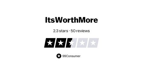 Itsworthmore reviews. Do you agree with ItsWorthMore.com's 4-star rating? Check out what 1,011 people have written so far, and share your own experience. | Read 621-640 Reviews out of 972. Do you agree with ItsWorthMore.com's TrustScore? Voice your opinion today and hear what 1,011 customers have already said. ... ItsWorthMore.com Reviews 1,011 ... 