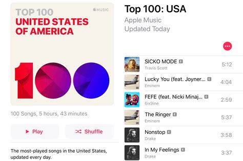 Itunes top 100 usa. iTunes Top 100 Hip-Hop/Rap songs in United States. The most downloaded songs around the world, updated every day. ... United States iTunes Top 100 Hip-Hop/Rap Songs. The Week of. Genre. Country. Download To CSV, Methodology. Songs. Hip-Hop/Rap. United States. ITunes. 1. Mood (feat. iann dior) 24kGoldn. STATS; SHARE ... 