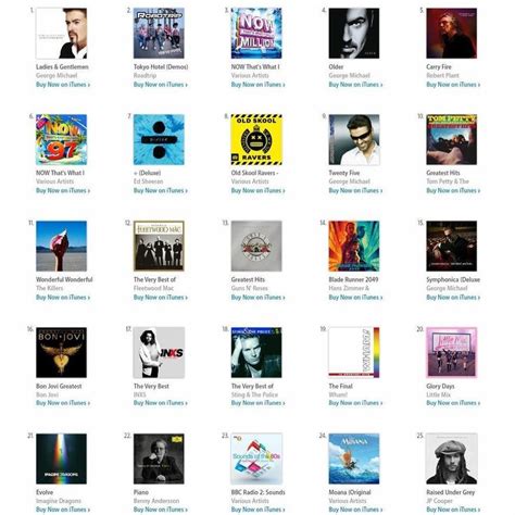 Itunes top 200 albums. A website that collects and analyzes music data from around the world. All of the charts, sales and streams, constantly updated. 