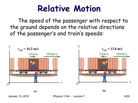 Itute physics.  Answer gives the speed of Tom J relative to ground.  b.  Each set of n...