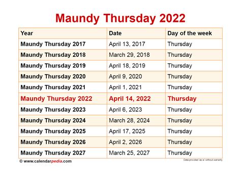 Iuic Holy Calendar 2022