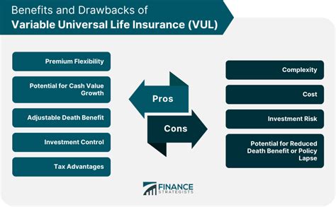 At its core, universal life insurance was designed to provide more