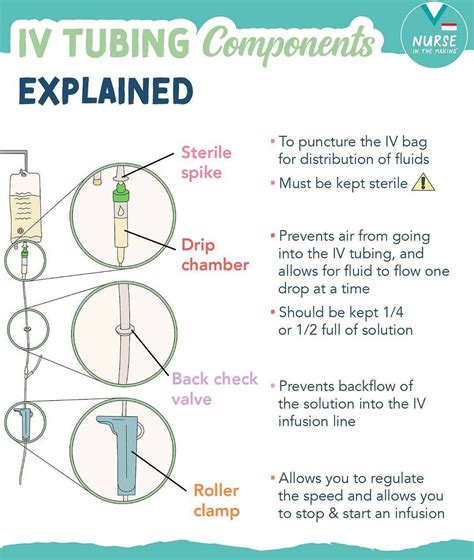 Iv valve plumbing.  Explore IV Definitions: Discover the complete range of mea...