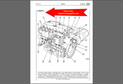 Iveco motors c13 ens m33 c13 ent m50 engine workshop service repair manual. - Pdf repair manual for 2007 zongshen 250 4 stroke.
