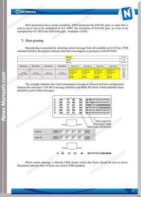 Iveco truck and bus training manuals. - Ferrari 308 qv 328 gtb 328 gts service manual.