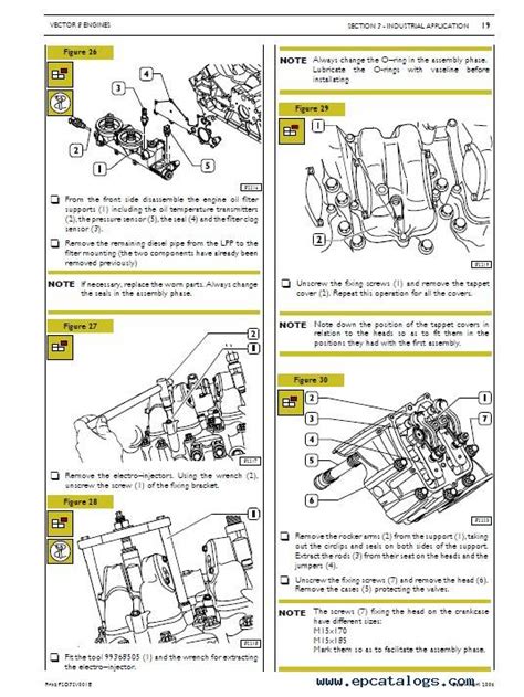 Iveco vector 8 industrial app technical and repair manual. - Can am spyder manual vs automatic.