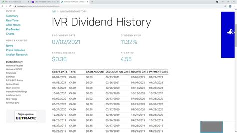 Ivr stock dividend. Things To Know About Ivr stock dividend. 