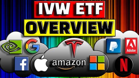 Ivw etf. Things To Know About Ivw etf. 