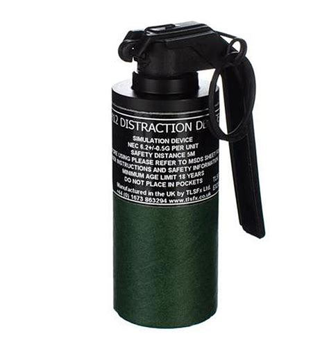 Iwi flashbangs. The ATF has removed the exemptions they previously had on smoke grenades and other devices commonly used by airsoft players and photographers. What does t... 