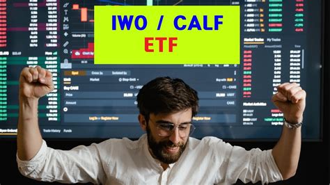 Iwo etf. Things To Know About Iwo etf. 