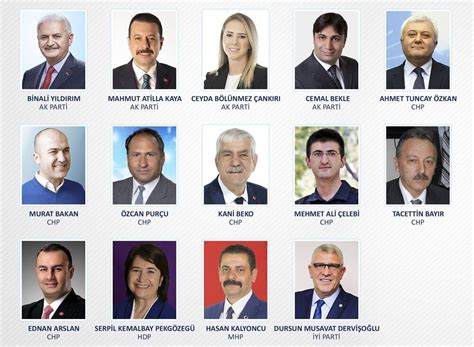 Izmir 2 bölge milletvekilleri 2018