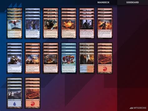 Izzet Aggro by Cole Kirkman Visual Deck View