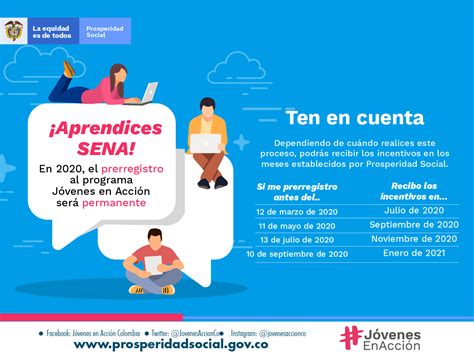 Jóvenes en acción en Colombia: requisitos para beneficiarios y cómo consultar si recibes pago