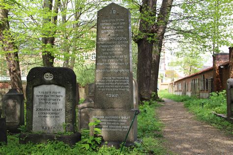 Jødiske gravstene 1886 1900 på mosaisk vestre begravelsesplads. - Realität des schönen in kants theorie rein ästhetischer urteilskraft.