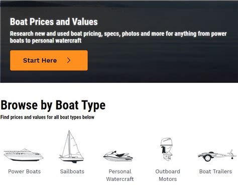 J d power boat values. Things To Know About J d power boat values. 