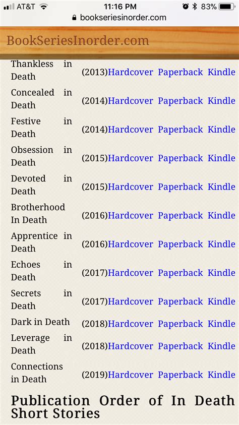 J.D. Robb Books Checklist Reading Order of In Death Series and list of