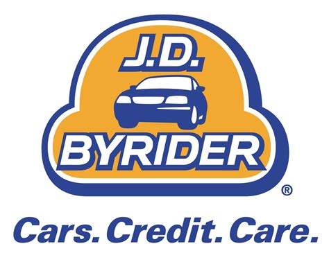 J.D. Byrider has 1 locations, listed below. *T