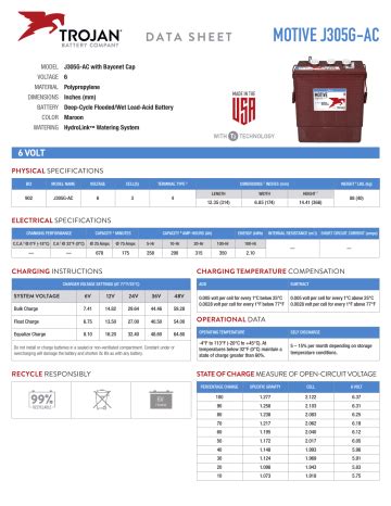 J305G-AC DATA SHEET - Exponential Power