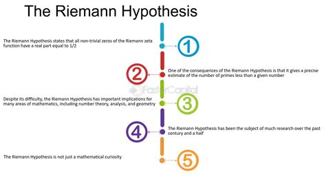 JackZH26/riemann-hypothesis-7perspectives - GitHub - wintechmobiles.com