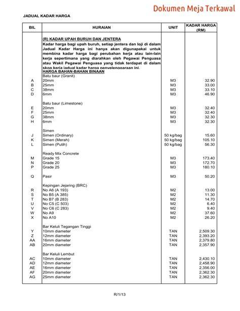 JADUAL KADAR HARGA - raincitystudios.com