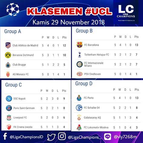 Jadwal Atletico Bucaramanga, klasemen, hasil pertandingan - AiScore - raincitystudios.com