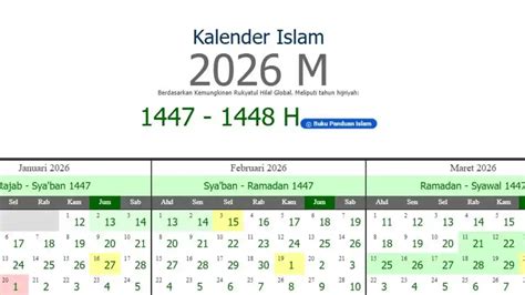 Jadwal Buka Puasa Ramadan 2026 di Banjarmasin ... - wintechmobiles.com