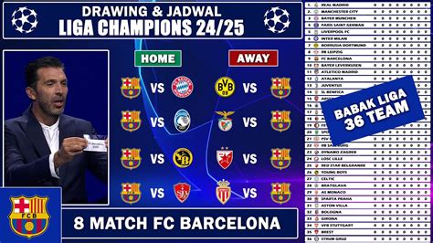 Jadwal FC Barcelona, hasil pertandingan - AiScore - wintechmobiles.com